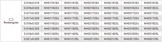 熱によって活動化させるNITIより低く長方形のArchwireの耐食性0.021 *最高0.025